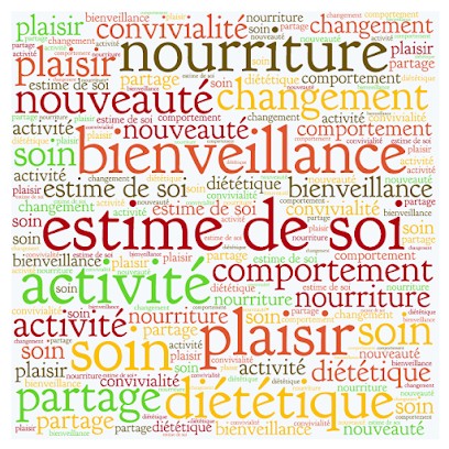 Sophie PRIMOT Diététicienne nutritionniste, Diététicien à Sierentz