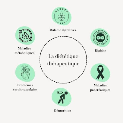 Véronique Elixander - Diététicienne Nutritionniste Rambouillet, Nutritionniste à Rambouillet